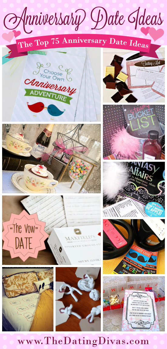 Dating Gift Ideas For Her