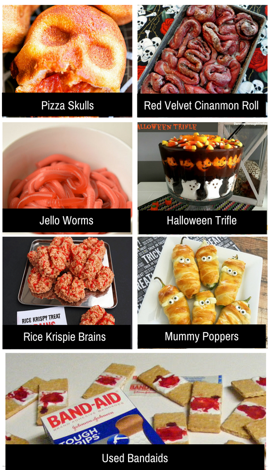 Halloween Food Ideas