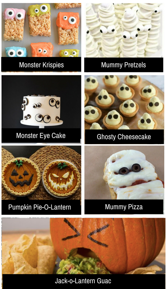 Halloween Ideas for Food