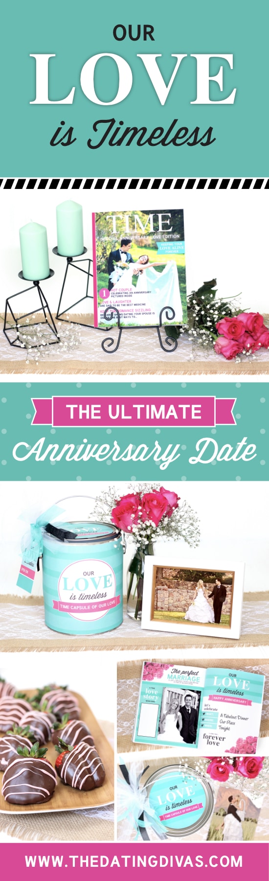 Our Love Is Timeless Anniversary Date