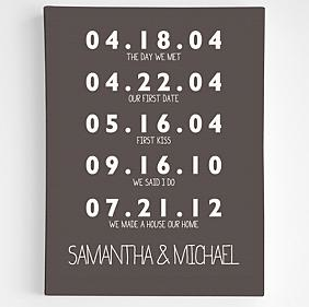 Creative Anniversary Gift Ideas - 3