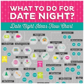 game dating simulation