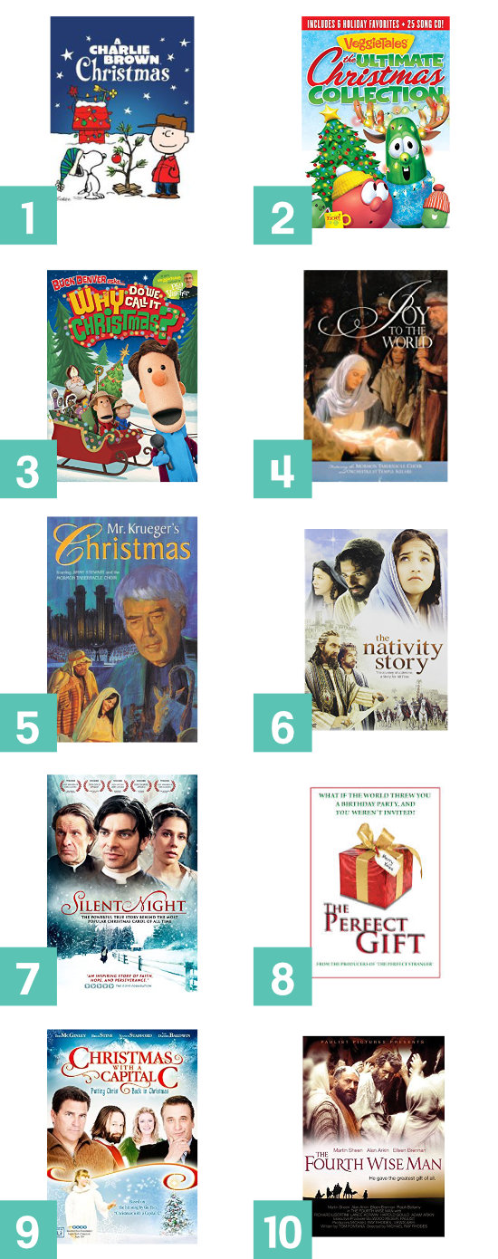 Christ-Centered Christmas Movies