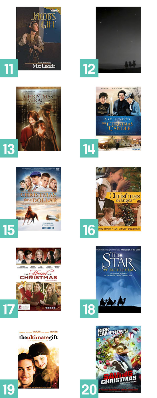 100  Simple Ways to Keep Christ in Christmas - 35