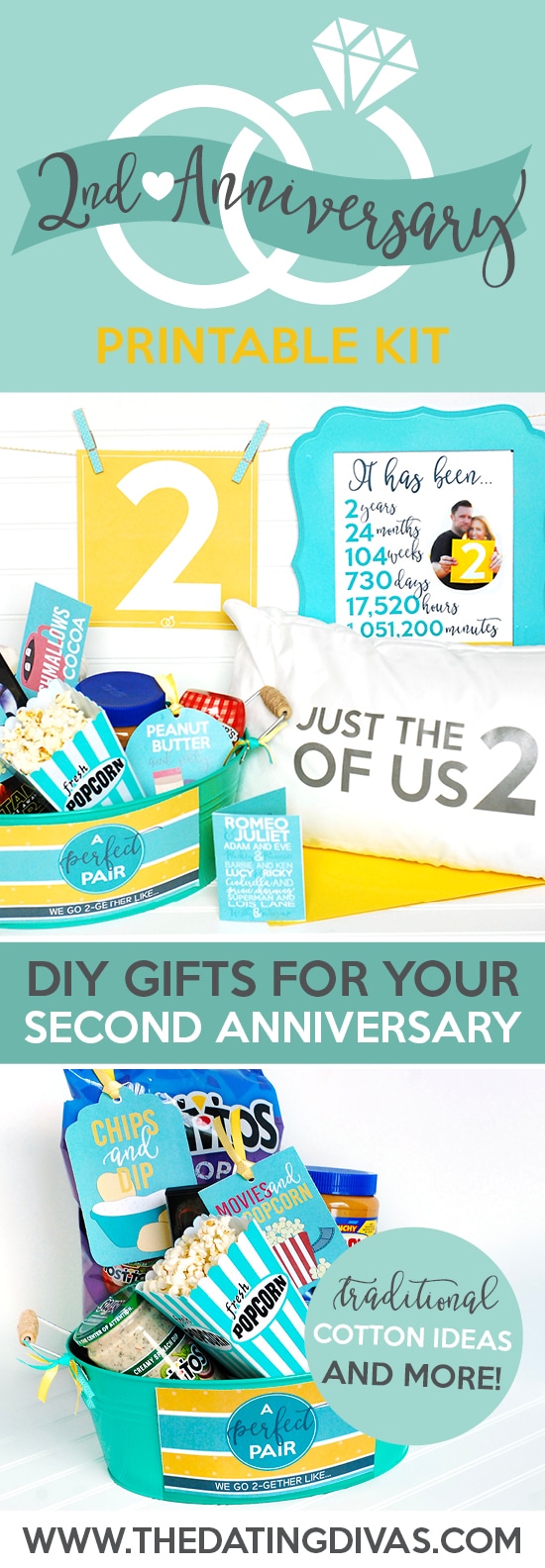 Second Anniversary Gift Ideas