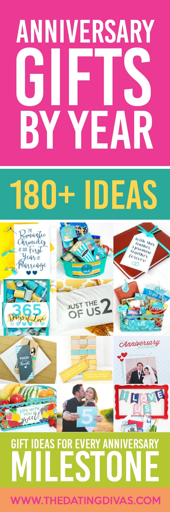 Looking For Anniversary Gifts By Year We Have The Ultimate Roundup 180