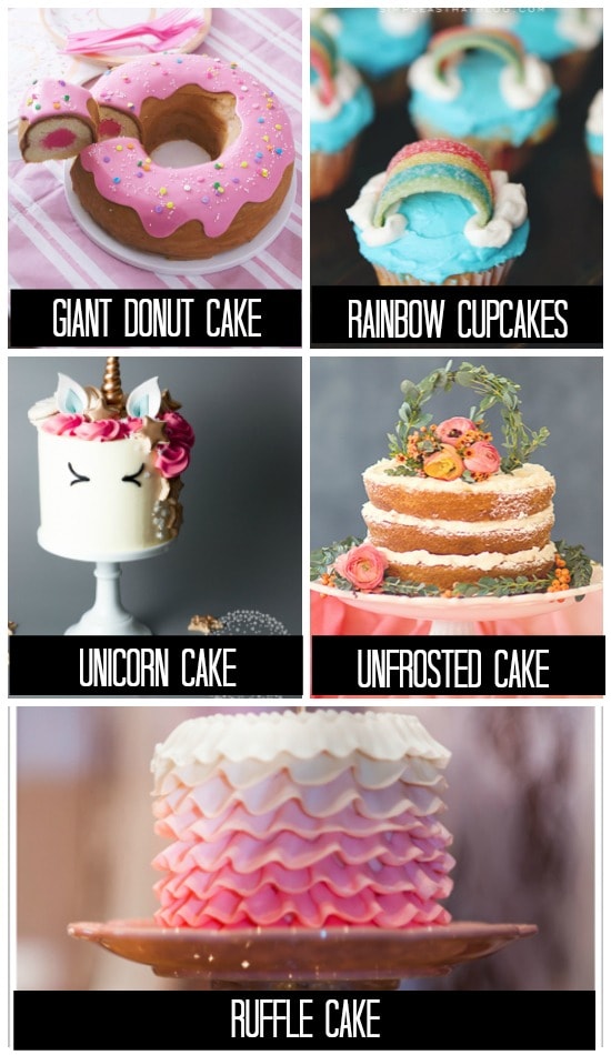 Cake Inspiration for a Birthday