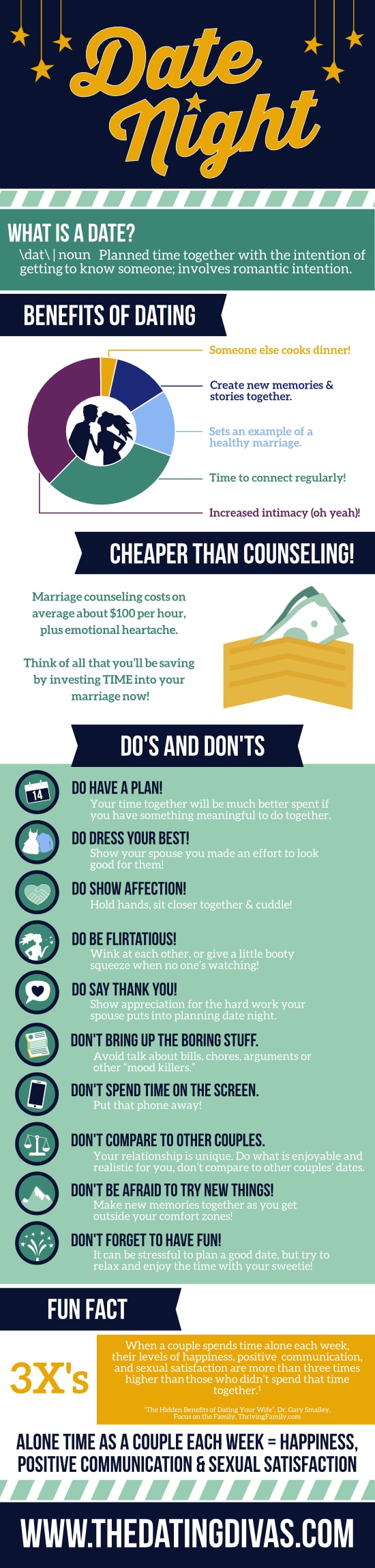 Date Your Spouse Again   How To Guide by The Dating Divas - 8