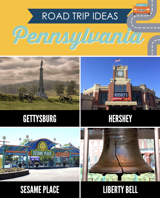 Places to Visit in Pennsylvania