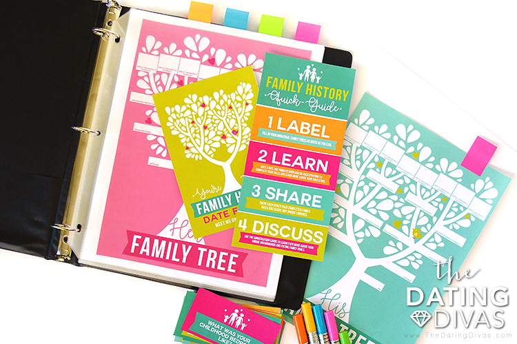 Family History Date Pack #familyhistory #geneology