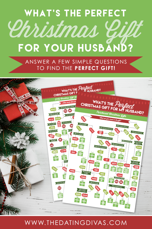 christmas gifts for husband and wife