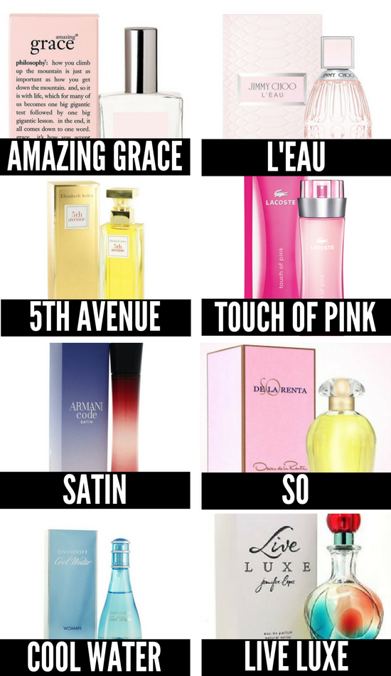 Best Perfume for Women #mensfragrance #menscologne #bestcologneformen