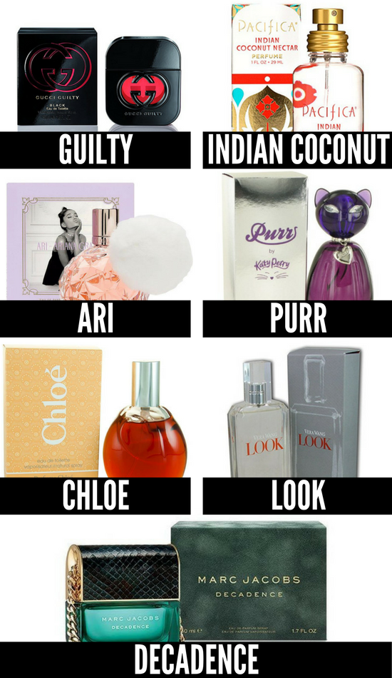 List of Best Women's Fragrance #mensfragrance #menscologne #bestcologneformen