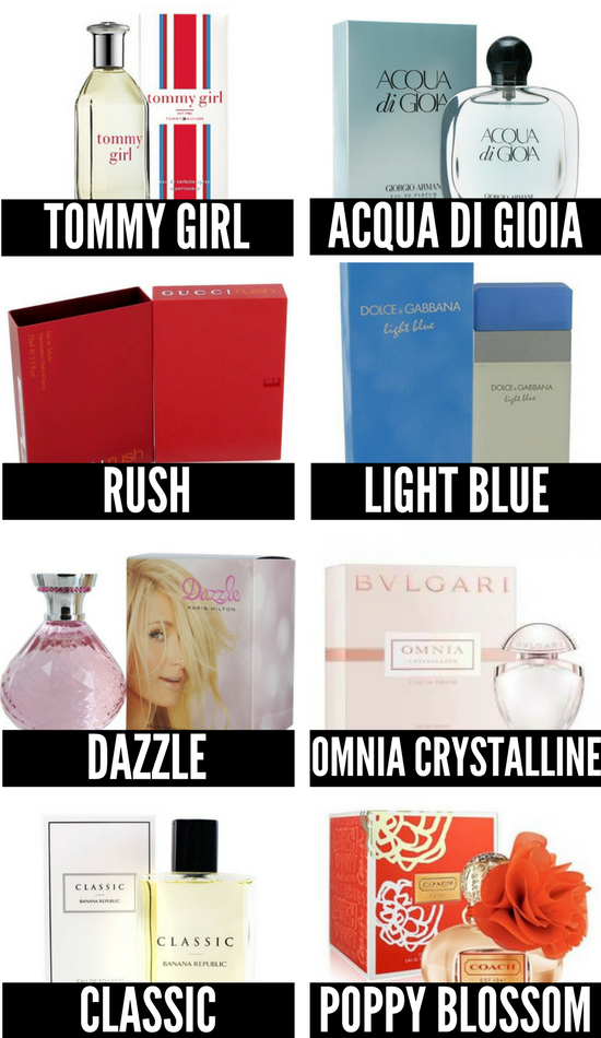 List of the Best Women's Perfume #mensfragrance #menscologne #bestcologneformen