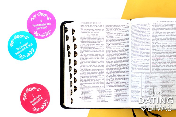 Christ-Centered Easter Scripture Tags