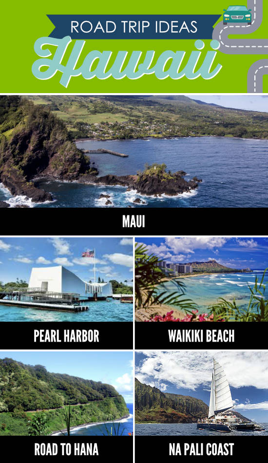 Places to Visit in Hawaii