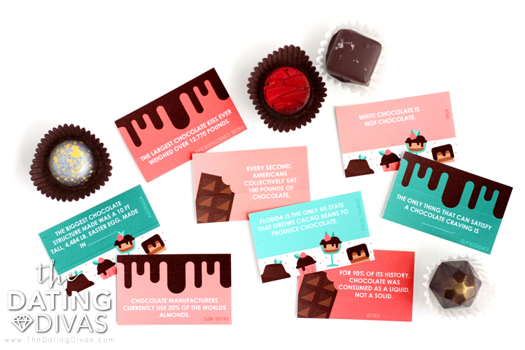 DIY Chocolate Tour and Trivia   From The Dating Divas - 65