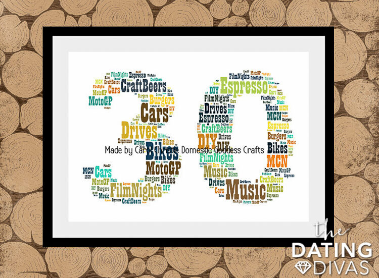 Create a beautiful and meaningful anniversary gift with words that represent your years together. | The Dating Divas