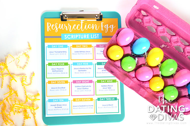 Resurrection Eggs scripture list for an Easter egg story.