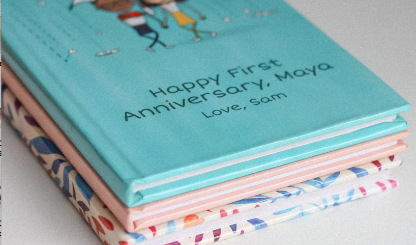 Memory Notebook Inspo  One year anniversary gifts, Anniversary scrapbook 1  year, Anniversary scrapbook