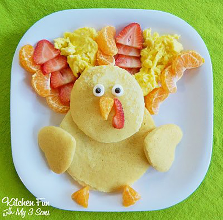 16 Thanksgiving Breakfast Ideas