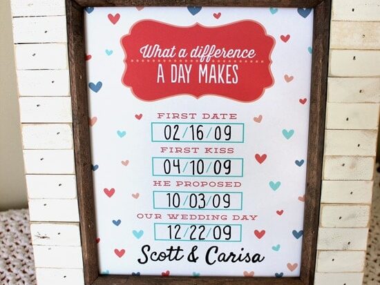 90 Last Minute Gifts   Ideas for Valentine s Day 2022 - 7