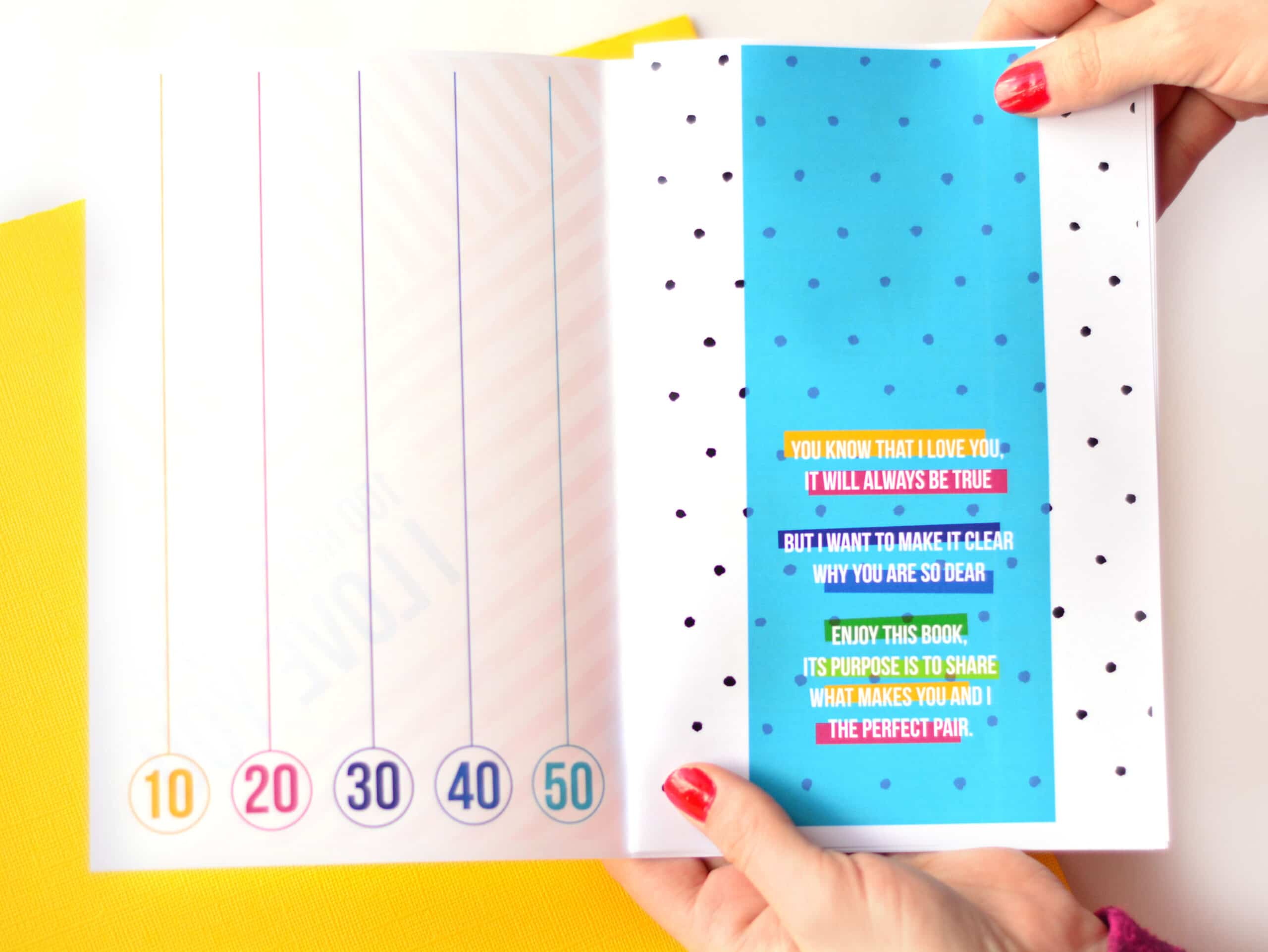 Best Bullet Journal Supplies - From The Dating Divas