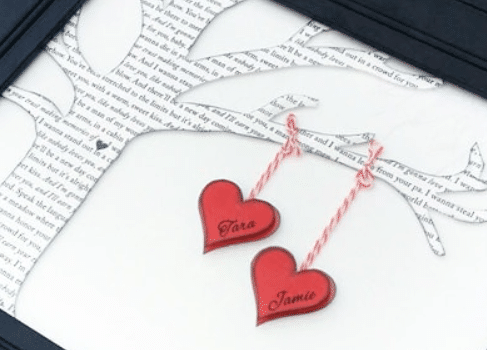 100  Swoon Worthy Valentine s Day Ideas For 2022 - 71