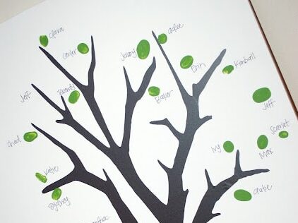 Grandparent's Day family tree gift idea. | The Dating Divas