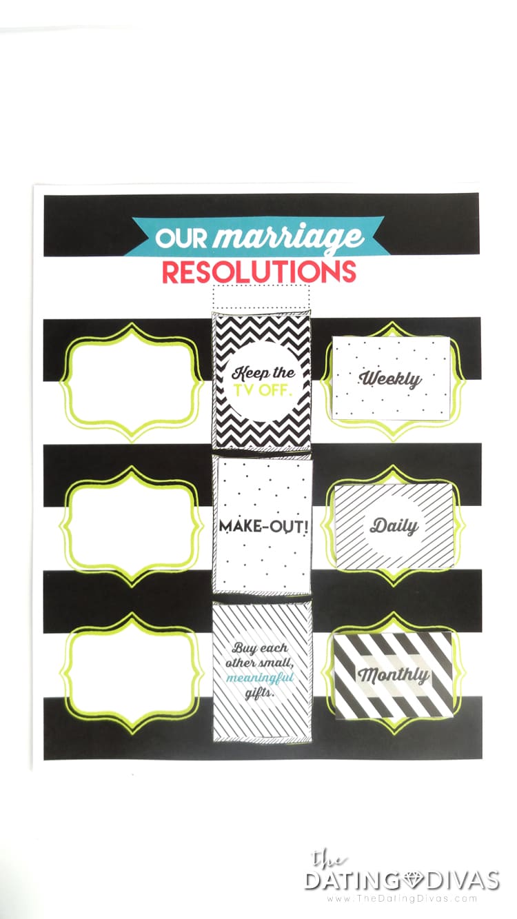 Creating Marriage Resolutions