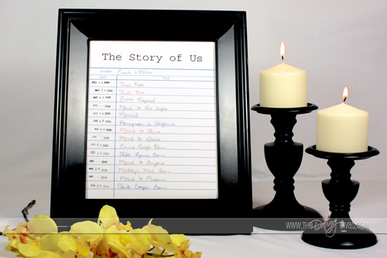 Framed Love Story Gift