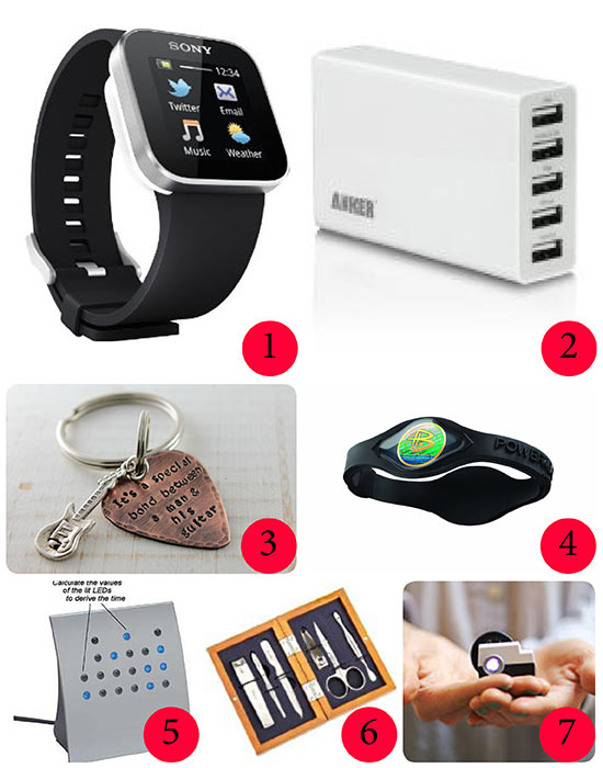 Julie_Collage_Gadgets_web