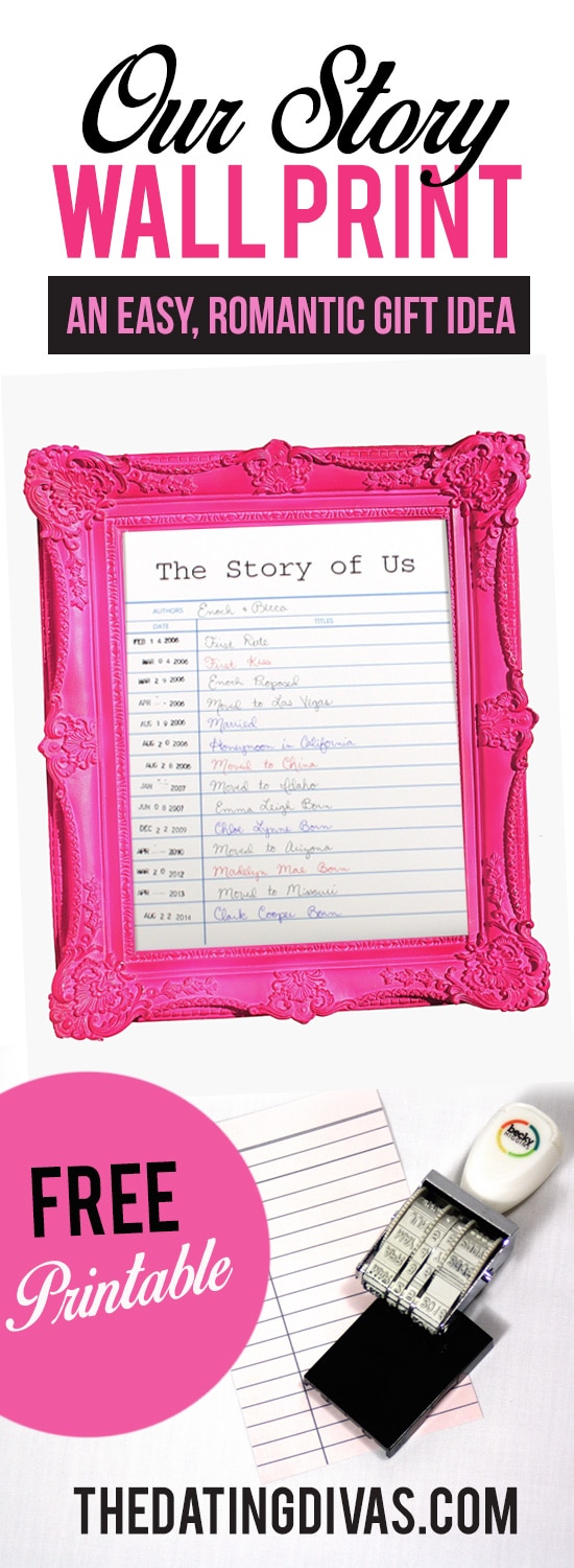 Frame Your Love Story- an easy romantic gift idea